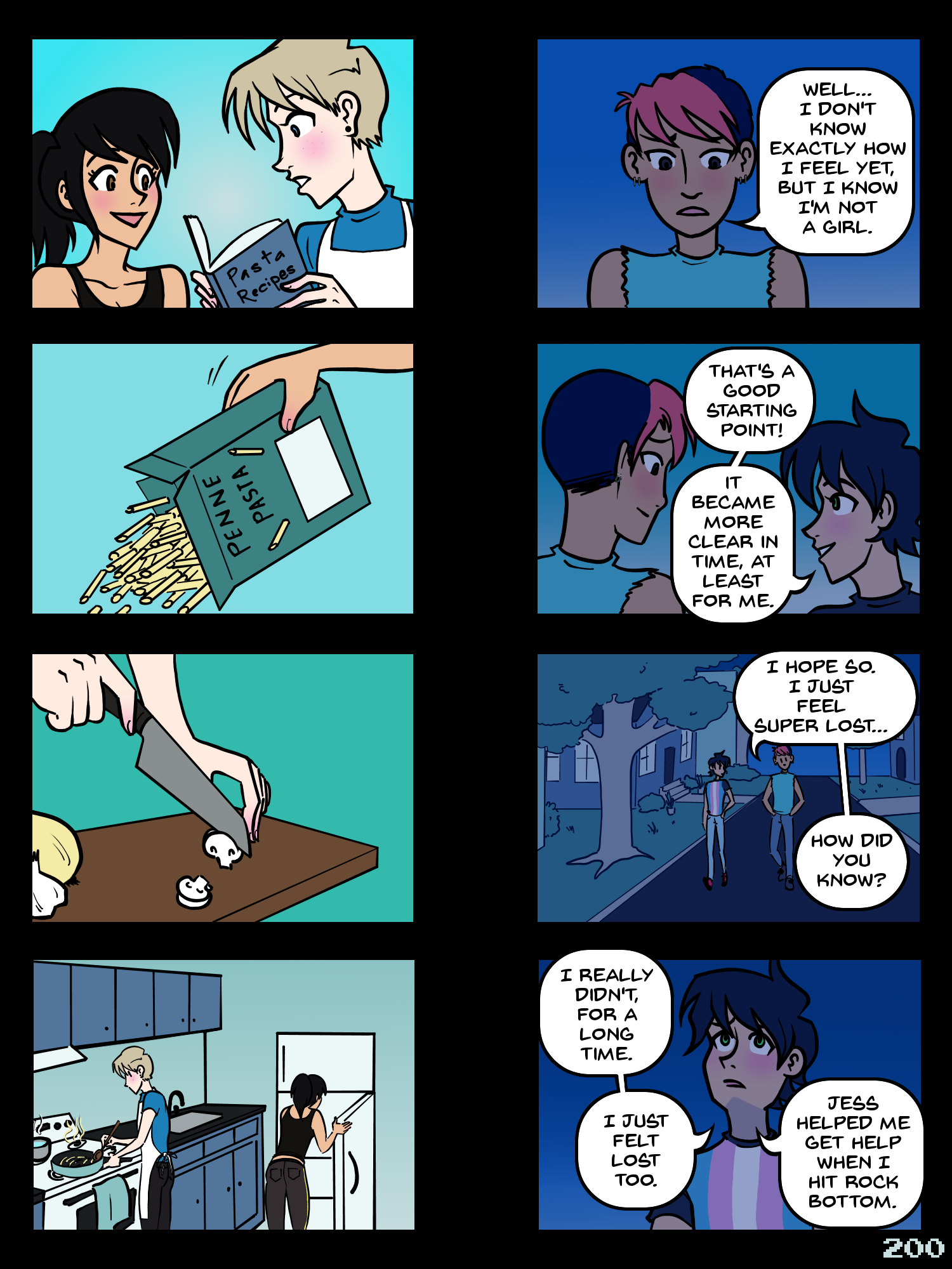 Chapter 7 – Page 200